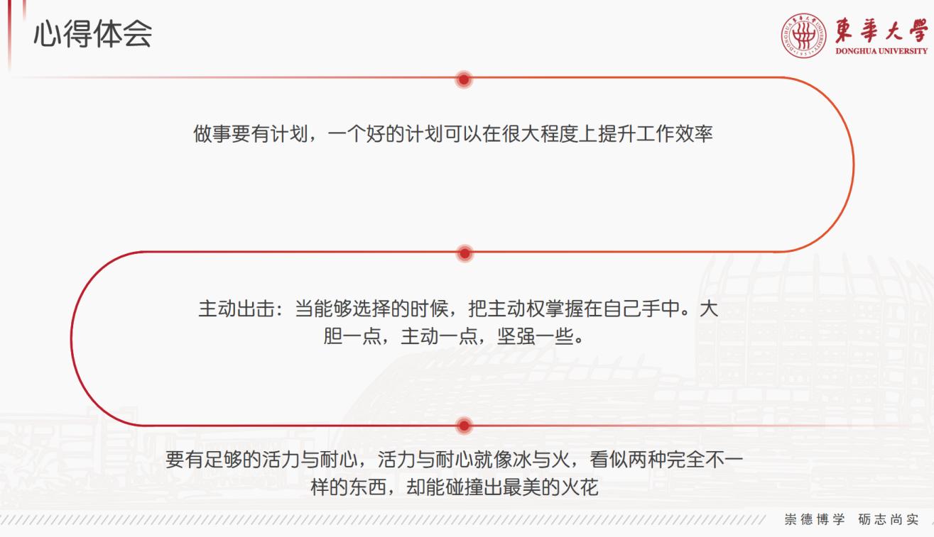 为青春描绘色彩,望未来砥砺前行——2023年东华大学暑期实习圆满结束 新闻配图