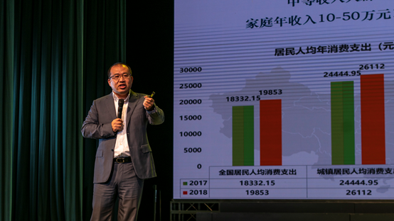 艾莱依2018集团年会“数据时代”圆满成功 新闻配图