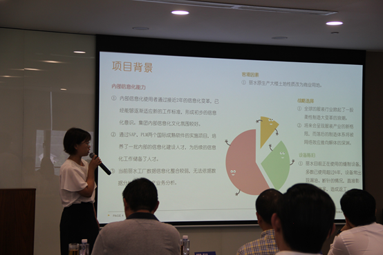 丽水数字工厂实施项目启动会顺利召开 新闻配图